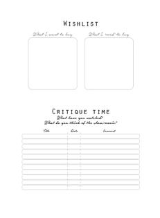 Wishlist & Critique Time